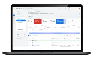 Google Ads для школы первой помощи в Швейцарии